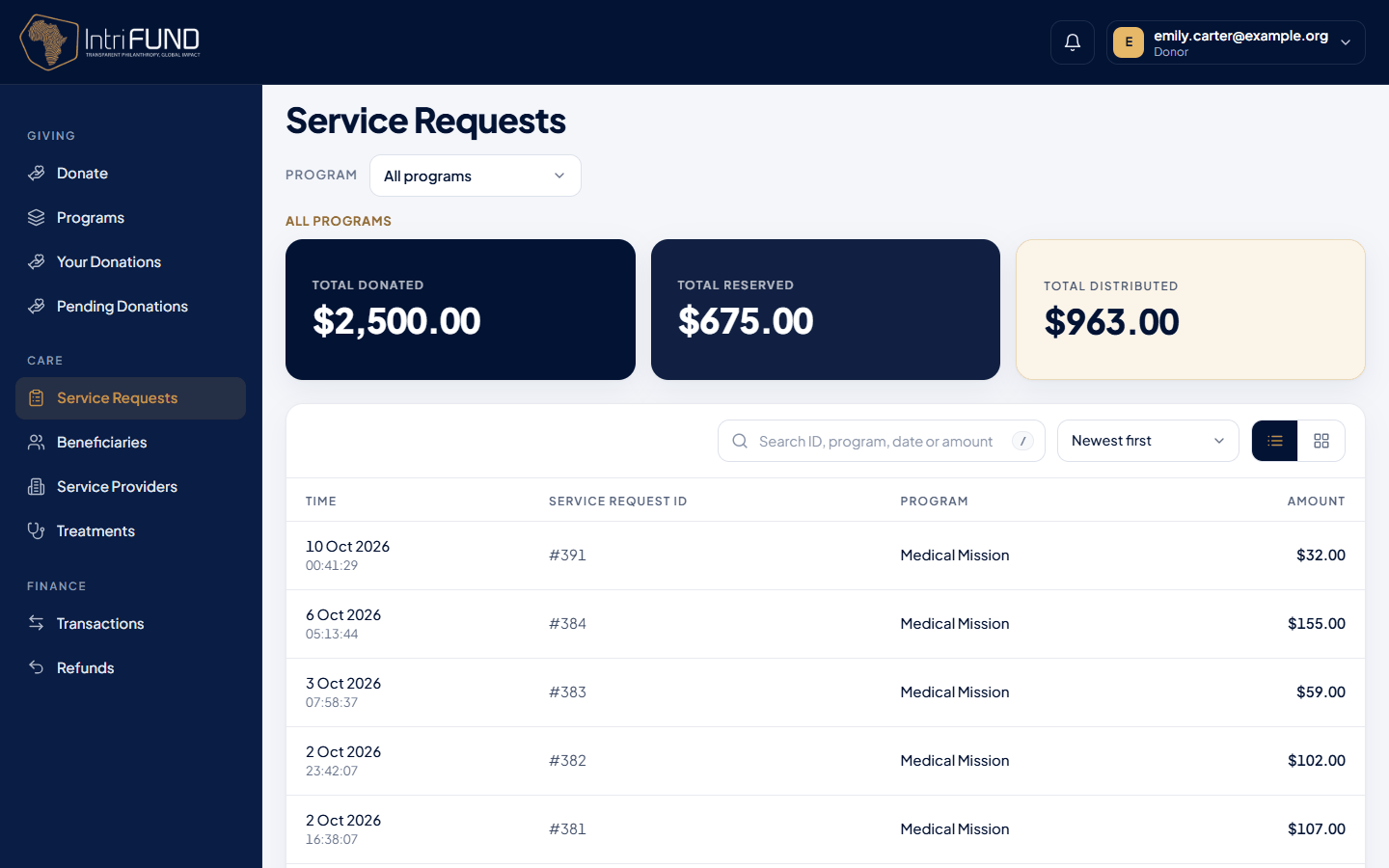 The donor Service Requests list showing requests and their status