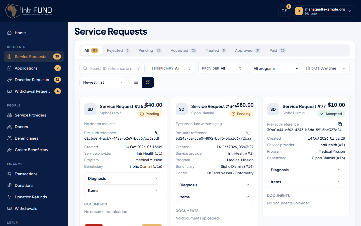 The Service Requests list, with a status tab for each state